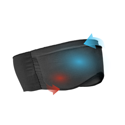 ANTIFAZ FRÍO-CALOR THERMICGEL PRO